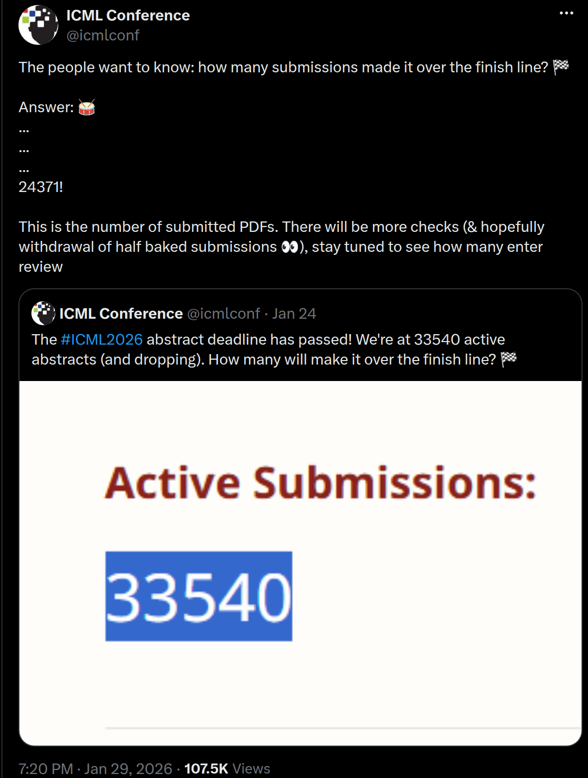 ICML 2026 — soumissions record